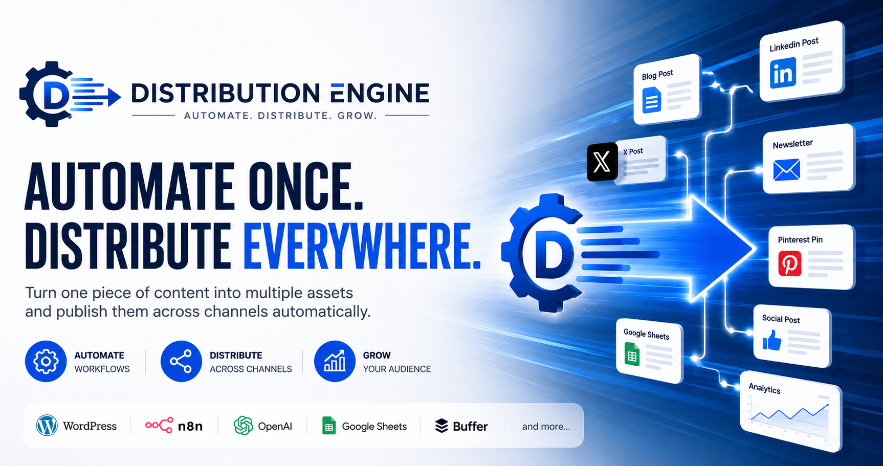 Distribution Engine OGP